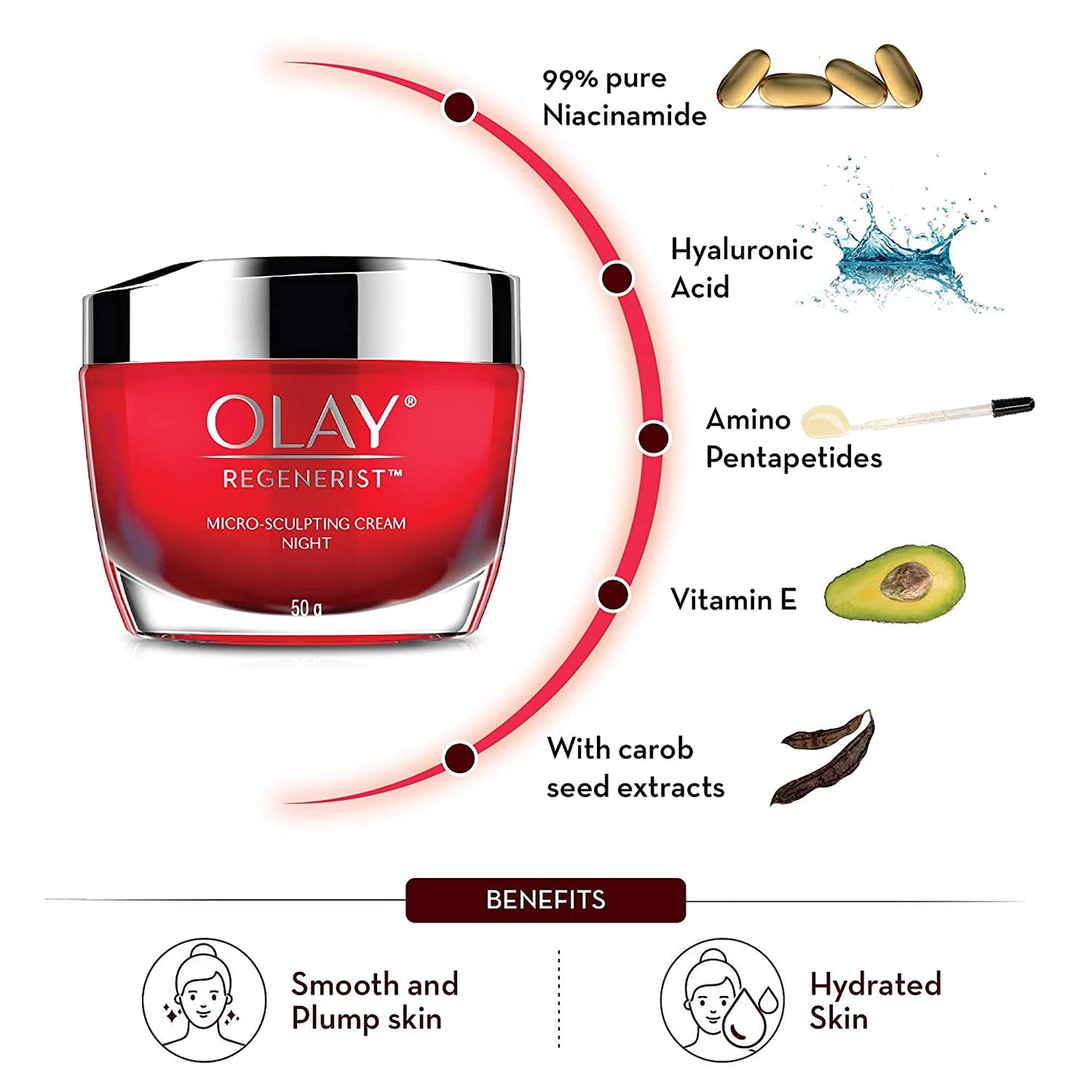 Olay Regenerist Micosculpting Night Cream