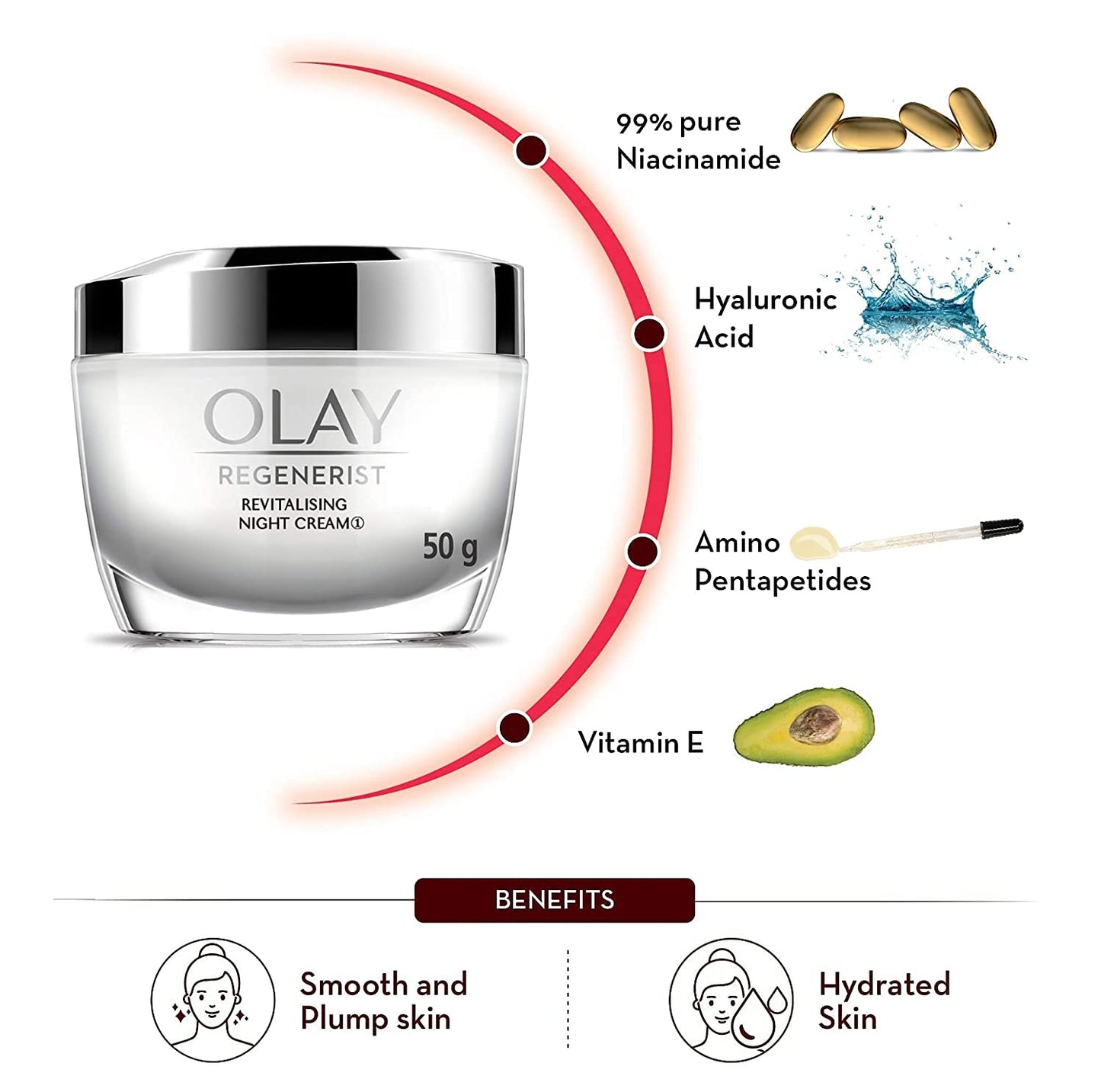 Olay Regenerist Revilatising Night Cream