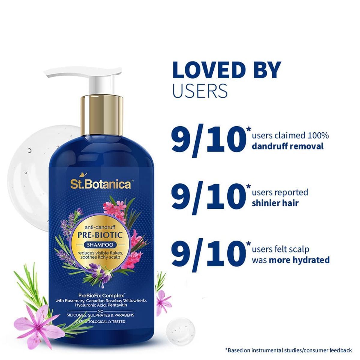 St.Botanica Anti Dandruff Prebiotic Shampoo